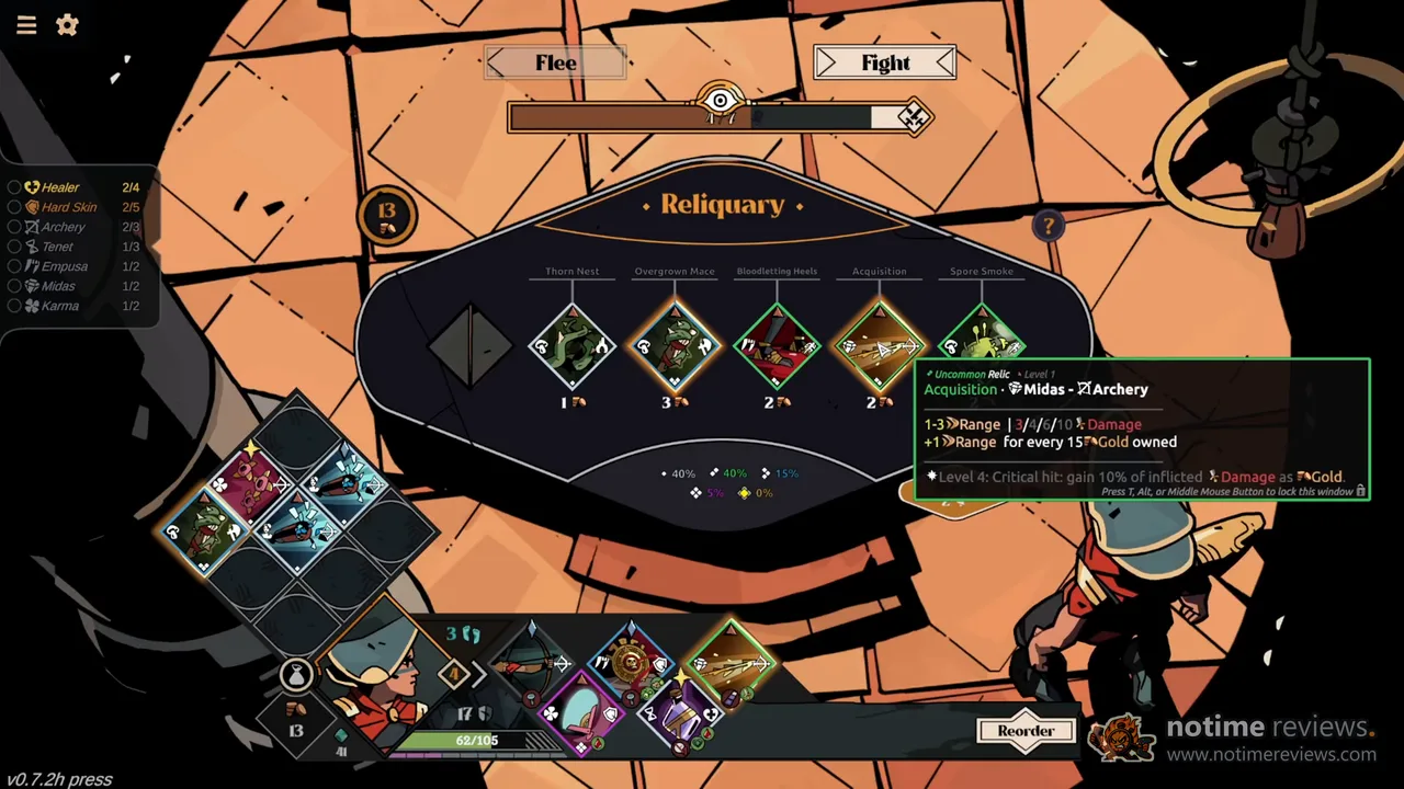 Deified: the Reliquary shop before a fight, five relics for sale, a relic tooltip open and the noise bar almost full between the Flee and Fight buttons