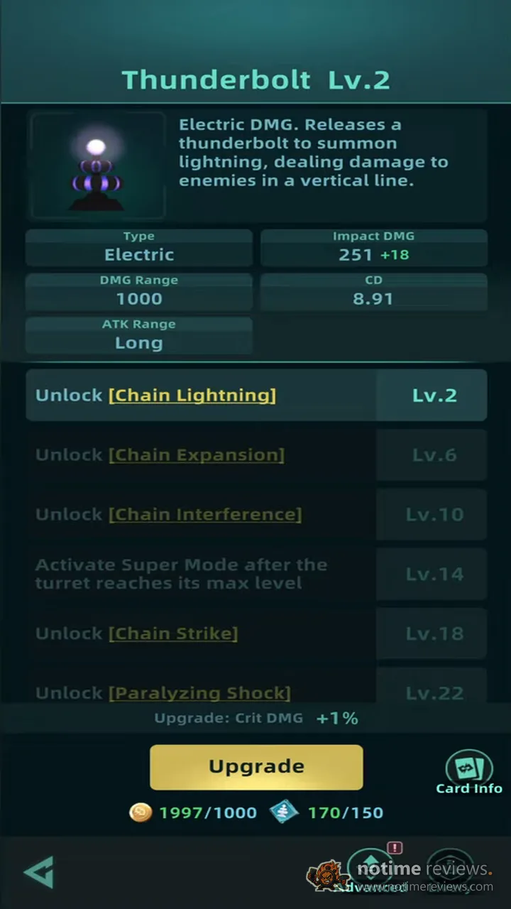 Galaxy Defense: Fortress TD: The Thunderbolt turret upgrade screen at level 2, listing Chain Lightning and later unlocks up to level 22 above the Upgrade button